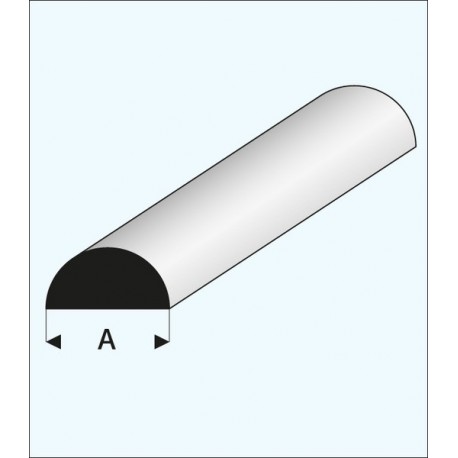 Półwałek plastikowy 4,5 x 1000 mm - MAQUETT