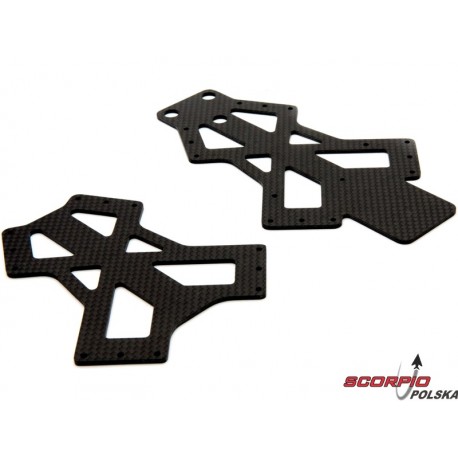 Blade Mach 25 FPV: Szkielet