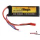 LiPol Black Magic 11.1V 950mAh 35C JST