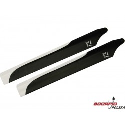 Blade łopaty wirnika 180mm: Fusion 180 Smart