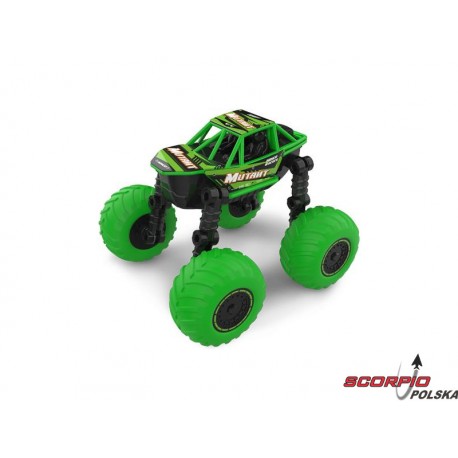 NINCORACERS Mutant RTR